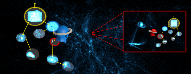 L-WiM: Collaborative Exploration in Immersive Environments