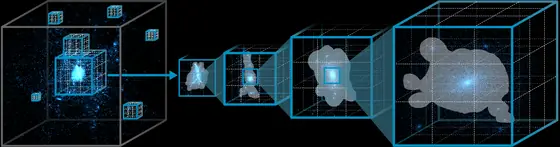 ScaleFree teaser
